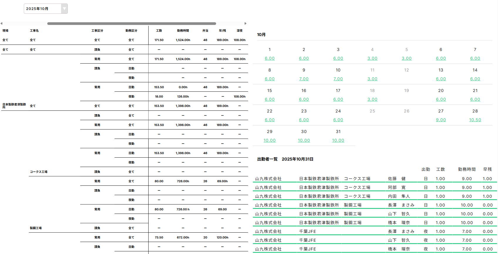 レポスル 集計管理画面